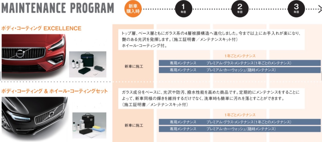 コーティングメンテナンスはいかがですか？（再） | ボルボ・カー 浦和